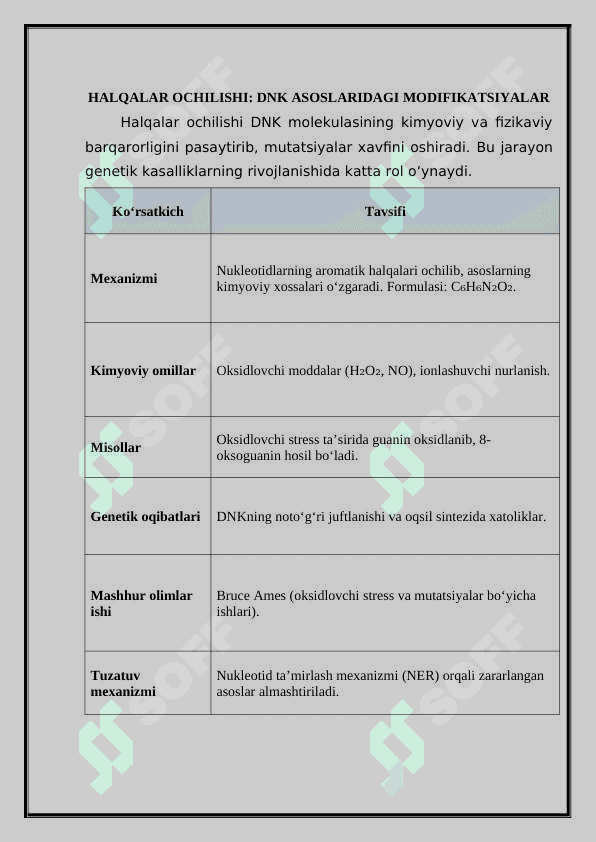 DNK molekulasida uchraydigan buzilishlar: apurinizatsiya, Ap-sayt hosil bo‘lishi, halqalar ochilishi, pirimidin dimerlarining xosil bo’lishi 4