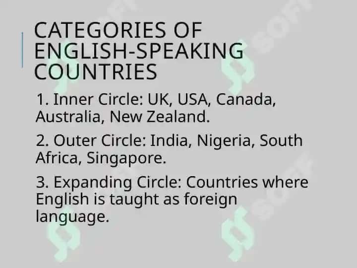 English-Speaking Countries and Their Geography 3