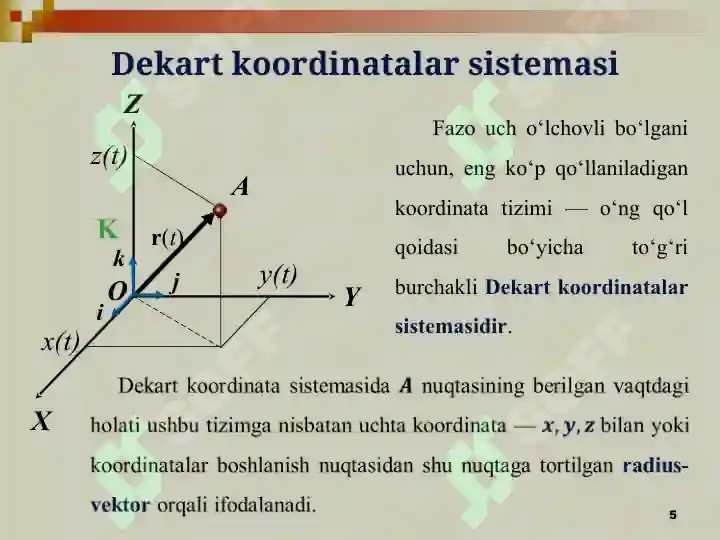 Moddiy nuqta kinematikasi 5