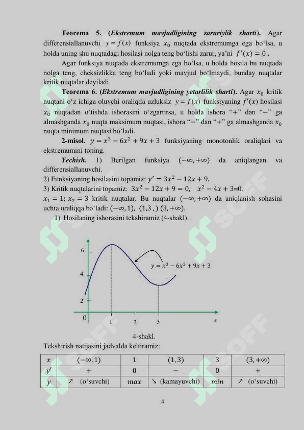 FUNKSIYANI HOSILA YORDAMIDA TЕKSHIRISH 4