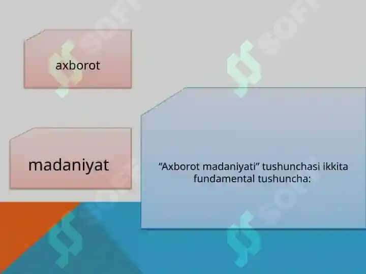MEDIA SAVODXONLIK VA AXBOROT MADANIYATI EVOLYUTSIYASI HAMDA JAMIYATDAGI AHAMIYATI 8