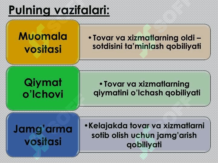 Pul bozorida muvozanat 4