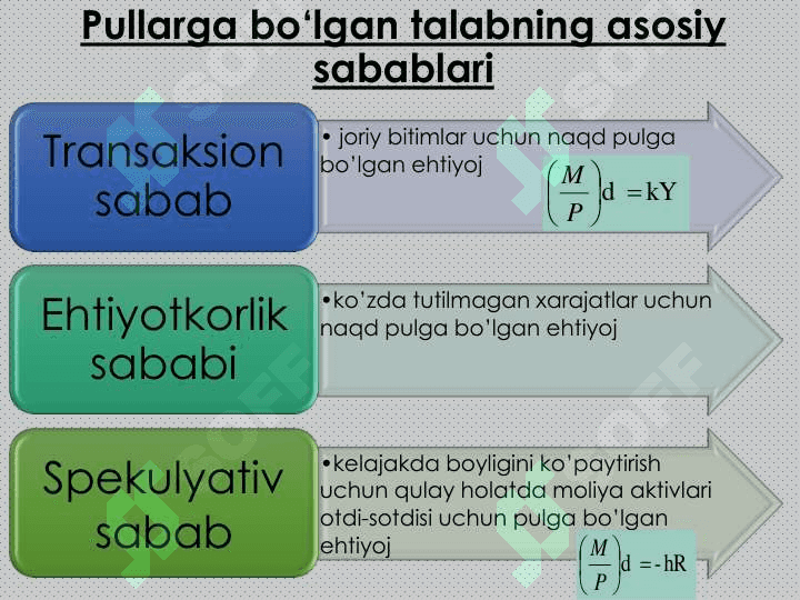 Pul bozorida muvozanat 5