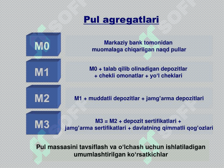 Pul bozorida muvozanat 8