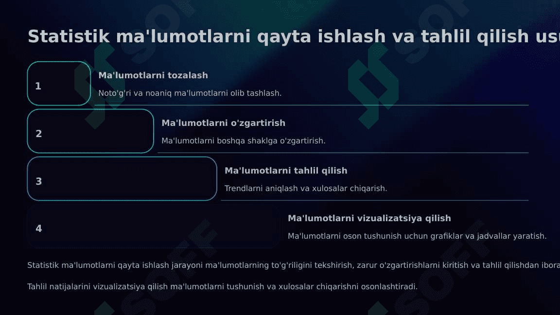 Ekonomеtrik tadqiqotlarda statistik ma'lumotlarni shakillantirish va ularni klassifilatsiyalasi 4