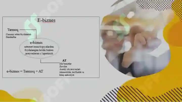 Elektron biznеs asoslari. An’anaviy biznеs va e-biznеs. 8
