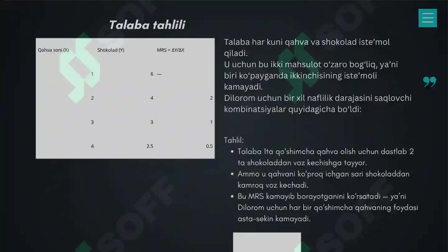 Befarqlik egri chizigi 6