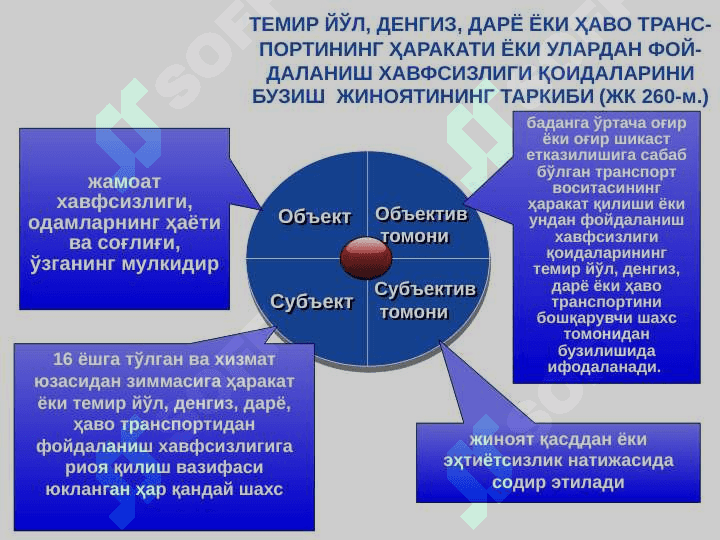 ТРАНСПОРТ ҲАРАКАТИ ВА УНДАН ФОЙДАЛАНИШ ХАВФСИЗЛИГИГА ҚАРШИ ЖИНОЯТЛАР 5