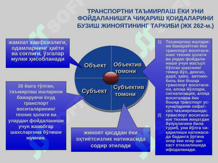 ТРАНСПОРТ ҲАРАКАТИ ВА УНДАН ФОЙДАЛАНИШ ХАВФСИЗЛИГИГА ҚАРШИ ЖИНОЯТЛАР 7