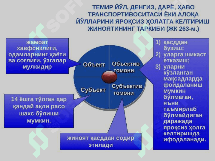 ТРАНСПОРТ ҲАРАКАТИ ВА УНДАН ФОЙДАЛАНИШ ХАВФСИЗЛИГИГА ҚАРШИ ЖИНОЯТЛАР 8