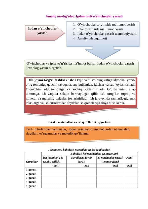 Ipdan turli o‘yinchoqlar yasash