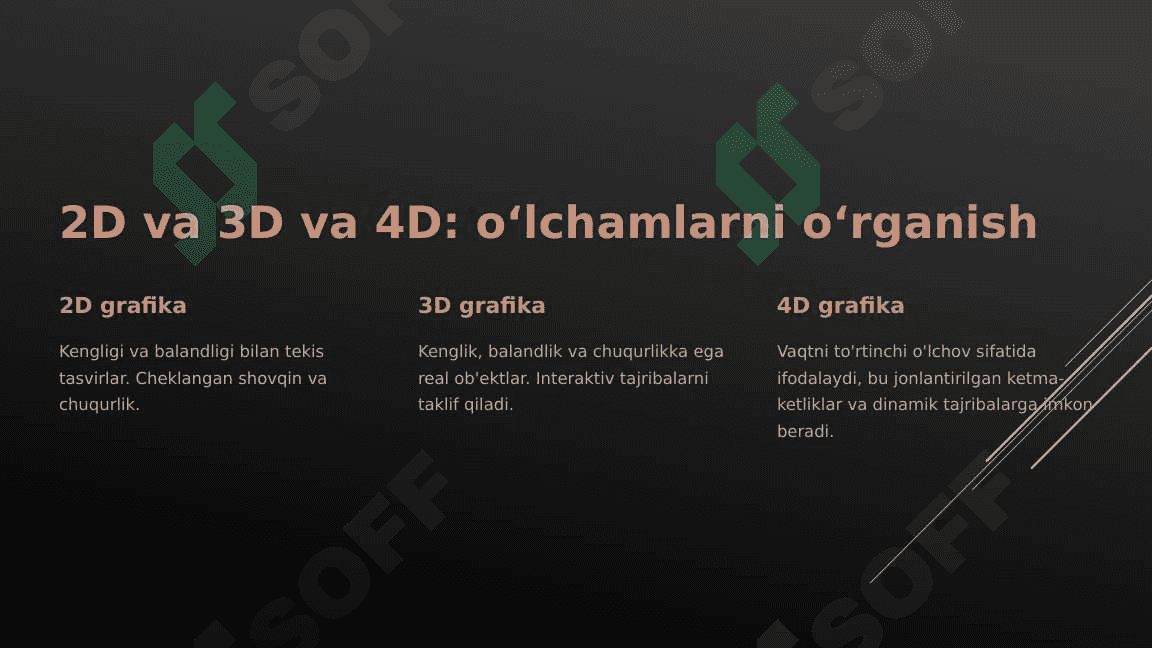 3 o‘lchovli grafika imkoniyatlarini loyihalashda qo‘llash texnologiyalari 3