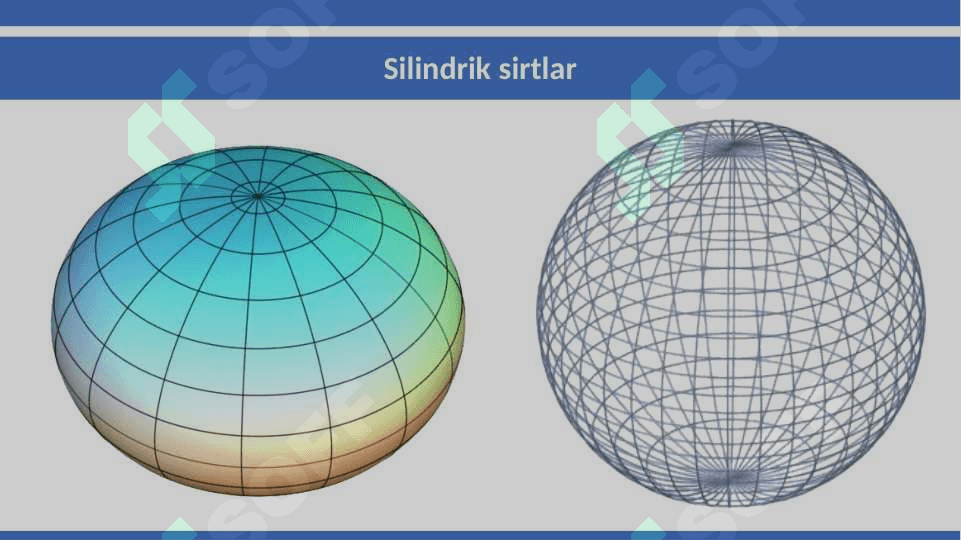 Ikkinchi tartibli sirtlar:  silindrik sirtlar, sfera,  ellipsoid, giperboloid va  paraboloidlar, konus 7