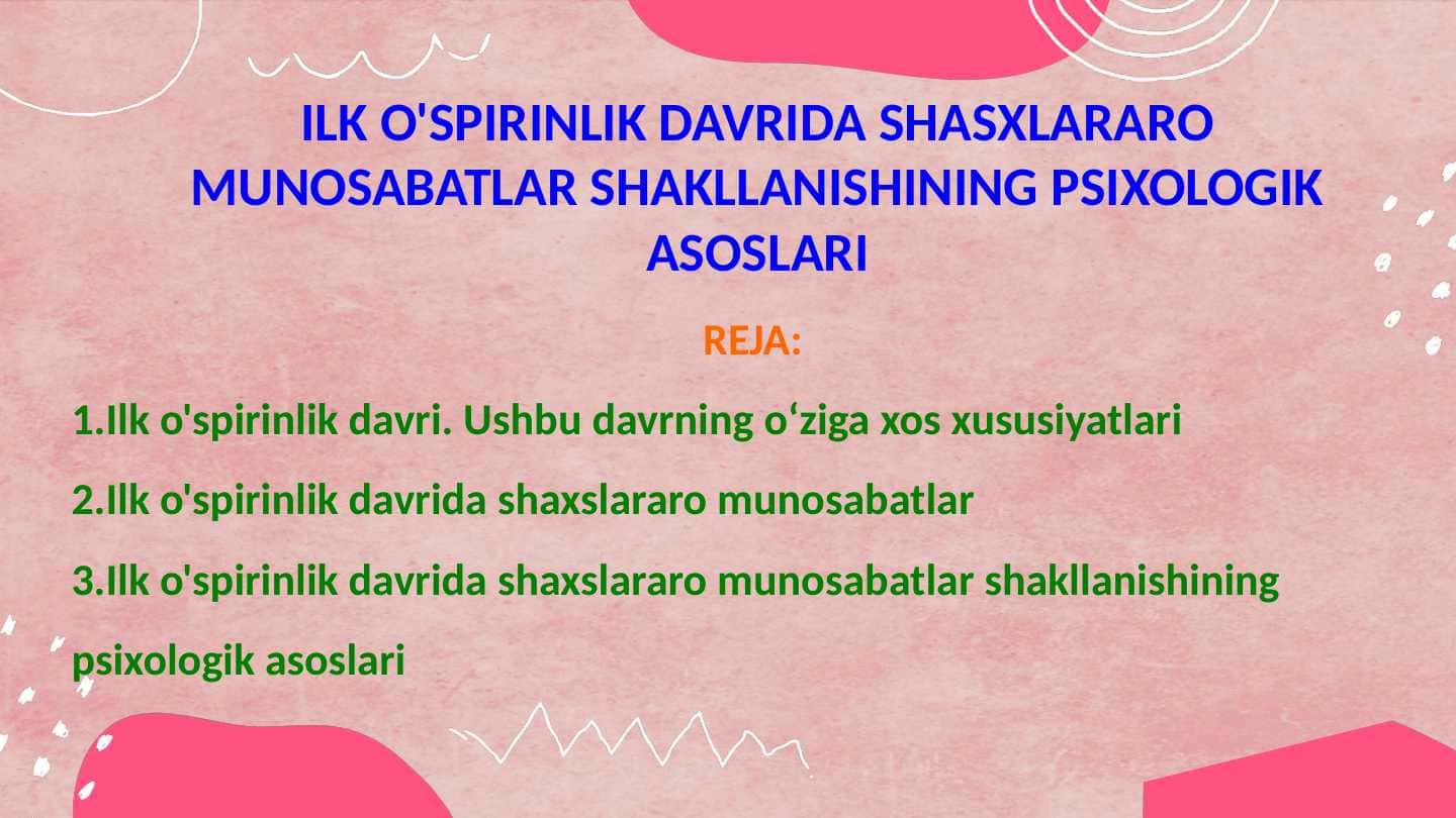 ILK O'SPIRINLIK DAVRIDA SHASXLARARO MUNOSABATLAR SHAKLLANISHINING PSIXOLOGIK ASOSLARI