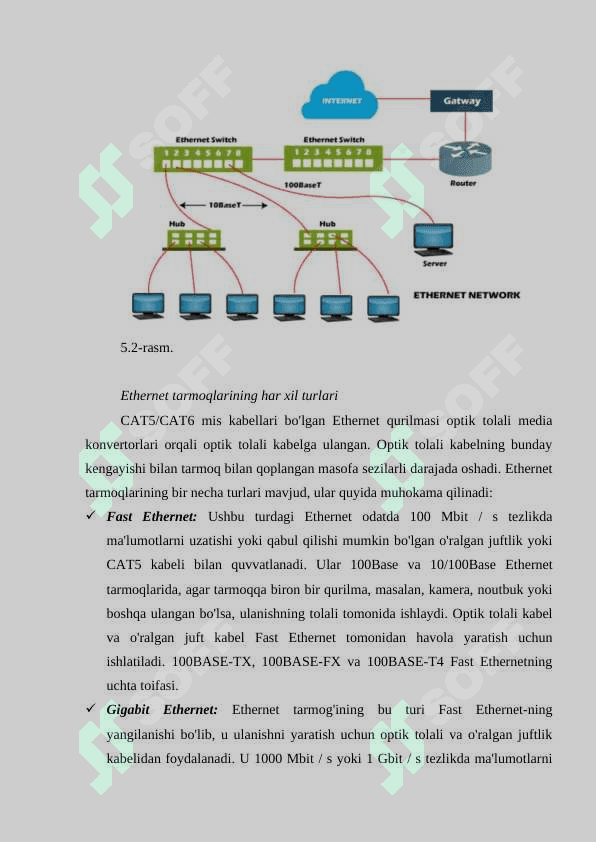 ETHERNET TEXNOLOGIYALARI 4