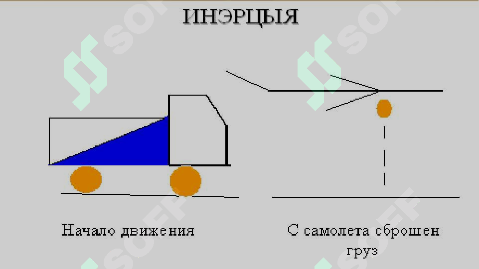 Inertsiya kuchlari va momentlari 4