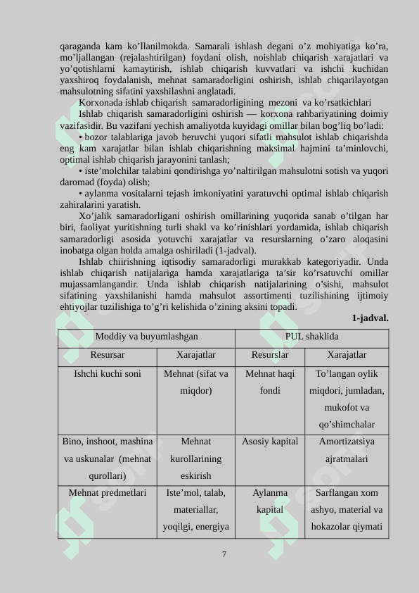 Ishlab chiqarish samaradorligi - korxona faoliyatining  asosiy ko’rsatkichi sifatida 7