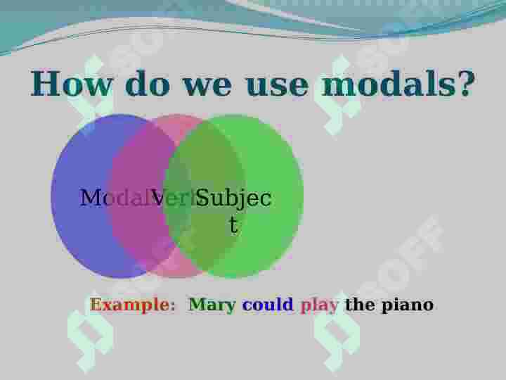 Modal verbs Modal fe'llar 3