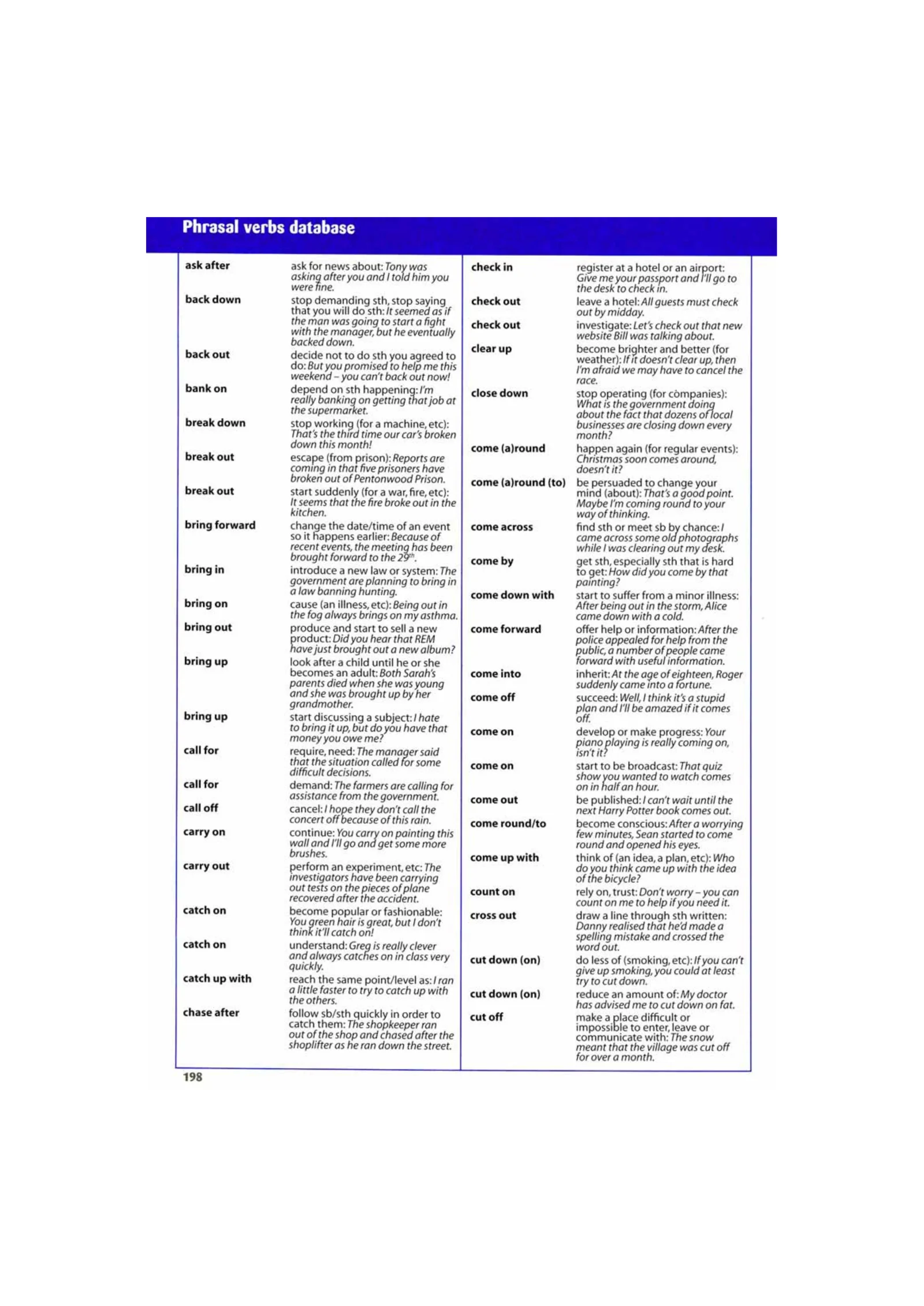 PHRASAL VERBS FOR B2 LEVEL 1