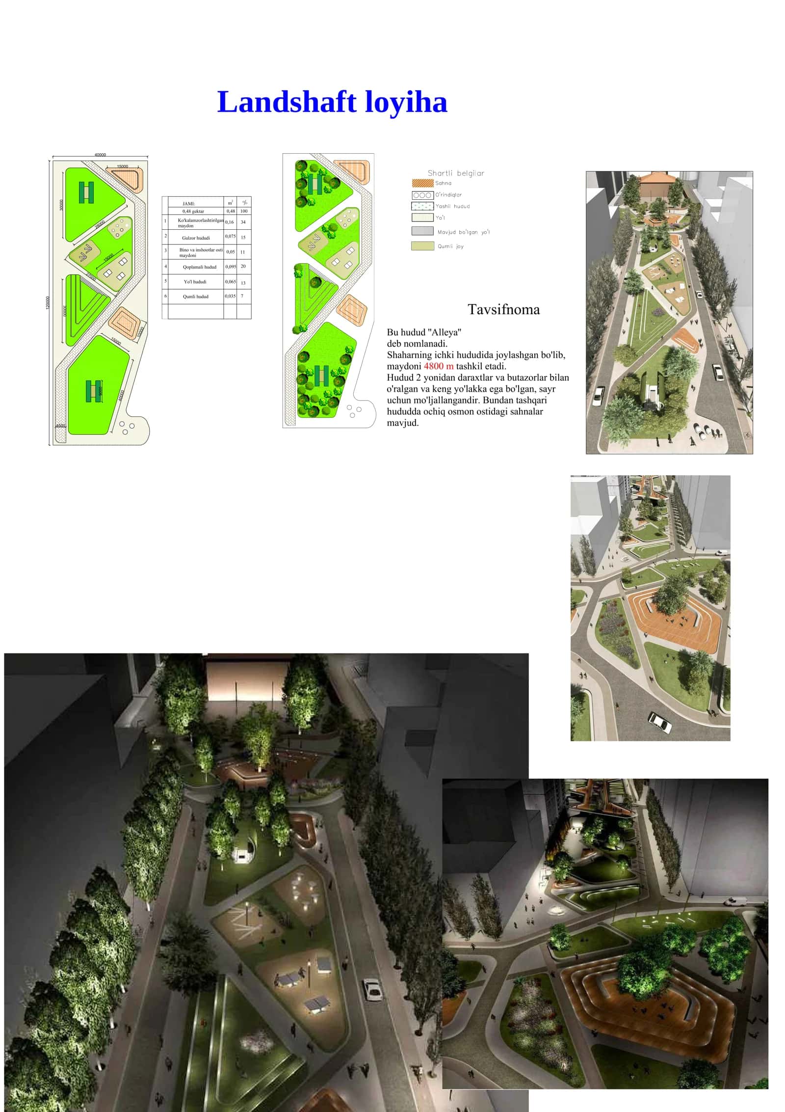Landshaft loyiha.pdf 1