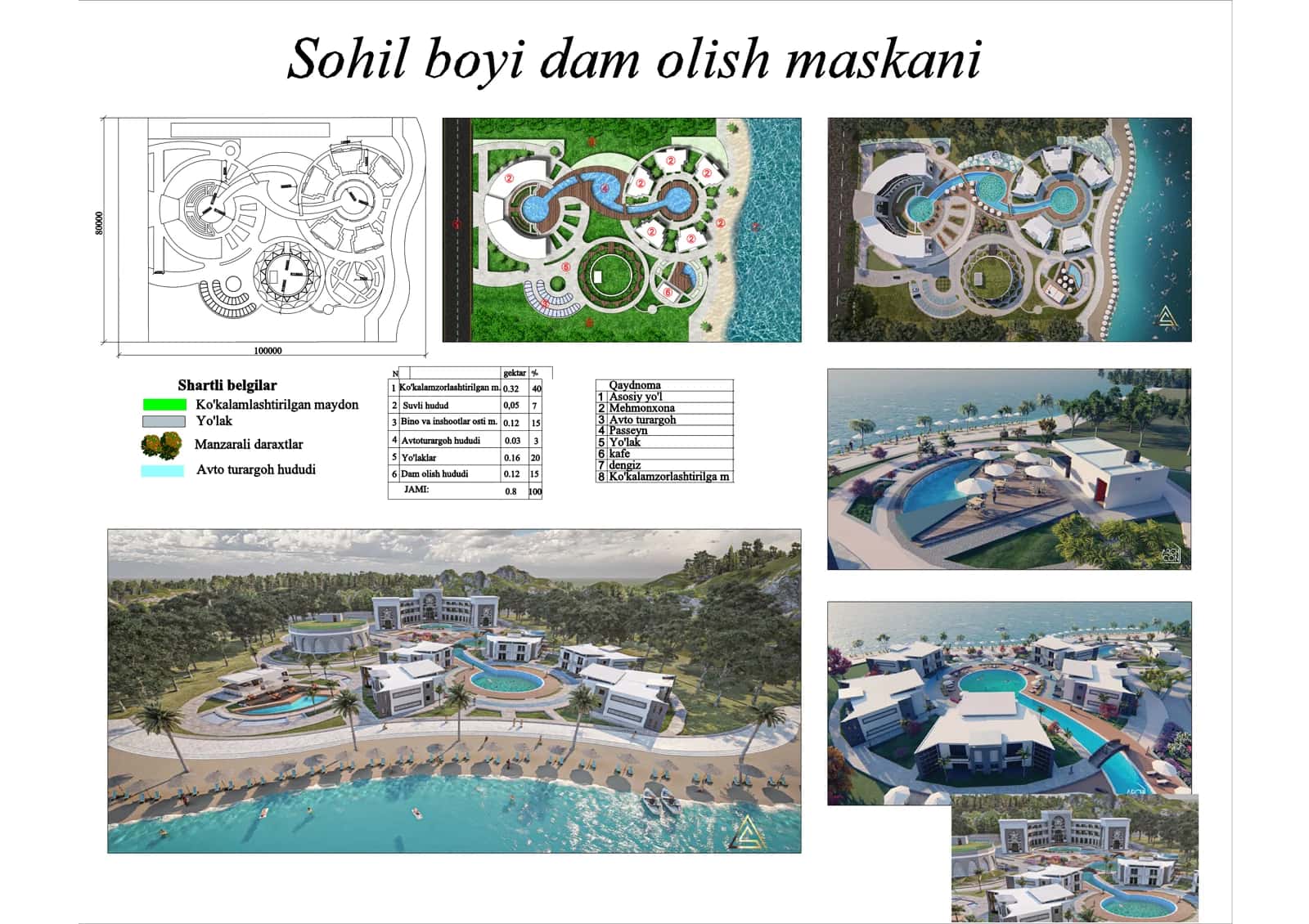 Sohil bo'yi landshaft loyihasi.pdf 1