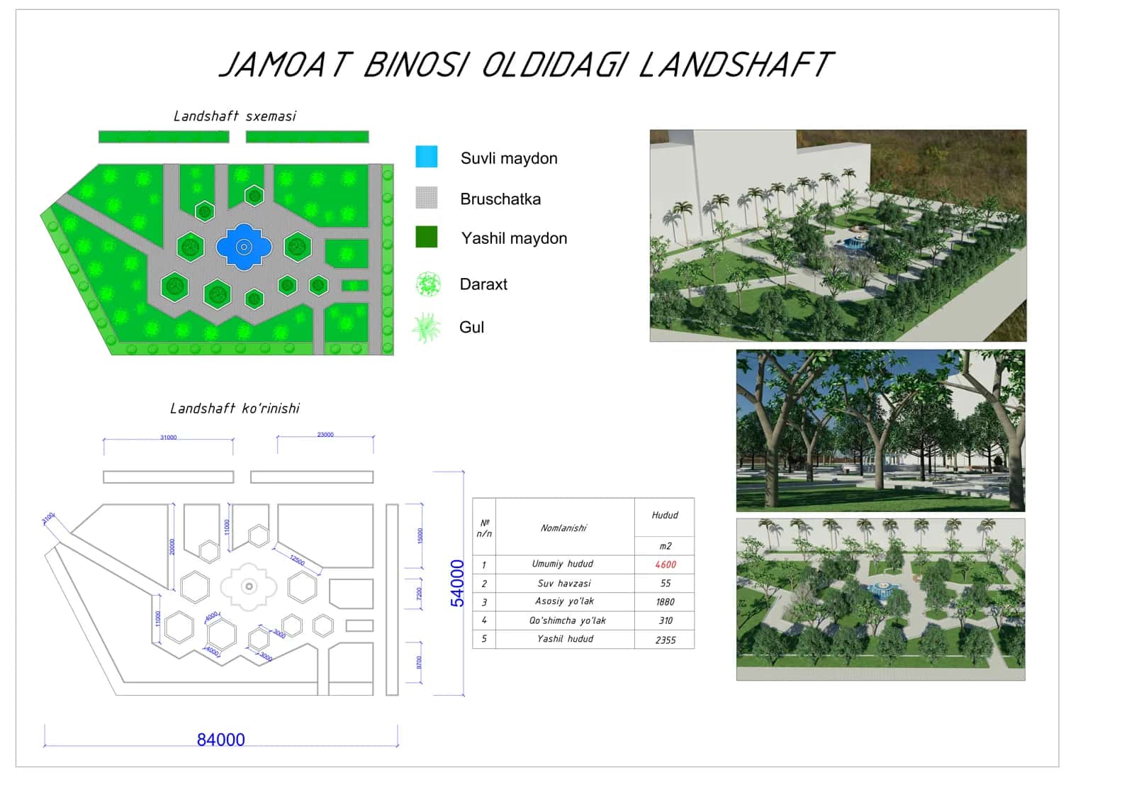 Jamoat binosi oldidagi landshaft loyihasi.pdf 1