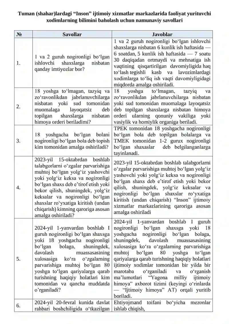 Inson ijtimoiy xizmatlar markazlarida faoliyat yurituvchi xodimlarning bilimini baholash uchun namunaviy savollari Argos testlar