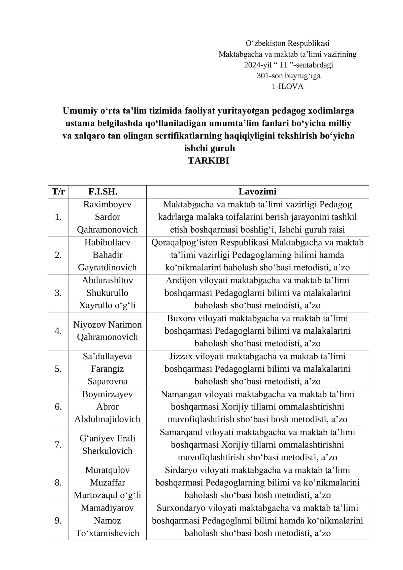 Umumiy oʻrta taʼlim tizimida faoliyat yuritayotgan pedagog xodimlarga ustama belgilash 1