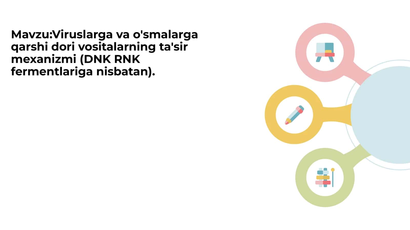 Viruslarga va o'smalarga qarshi dori vositalarning ta'sir mexanizmi (DNK RNK fermentlariga nisbatan) 1