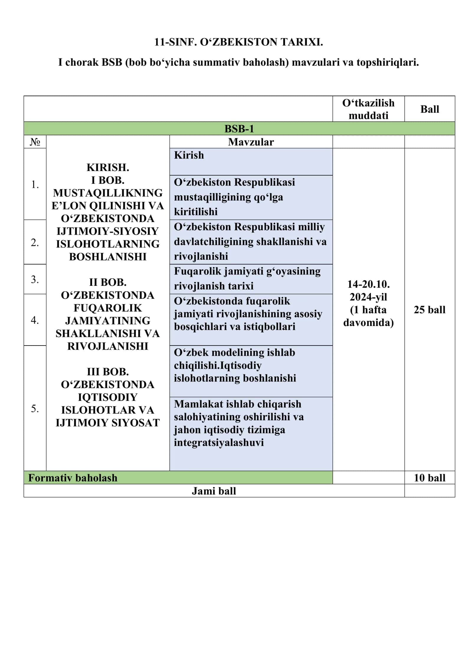 11-SINF. O‘ZBEKISTON TARIXI 1