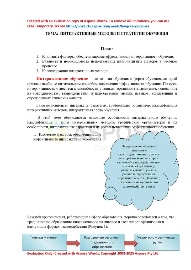 Интерактивные методы и стратегии обучения 1