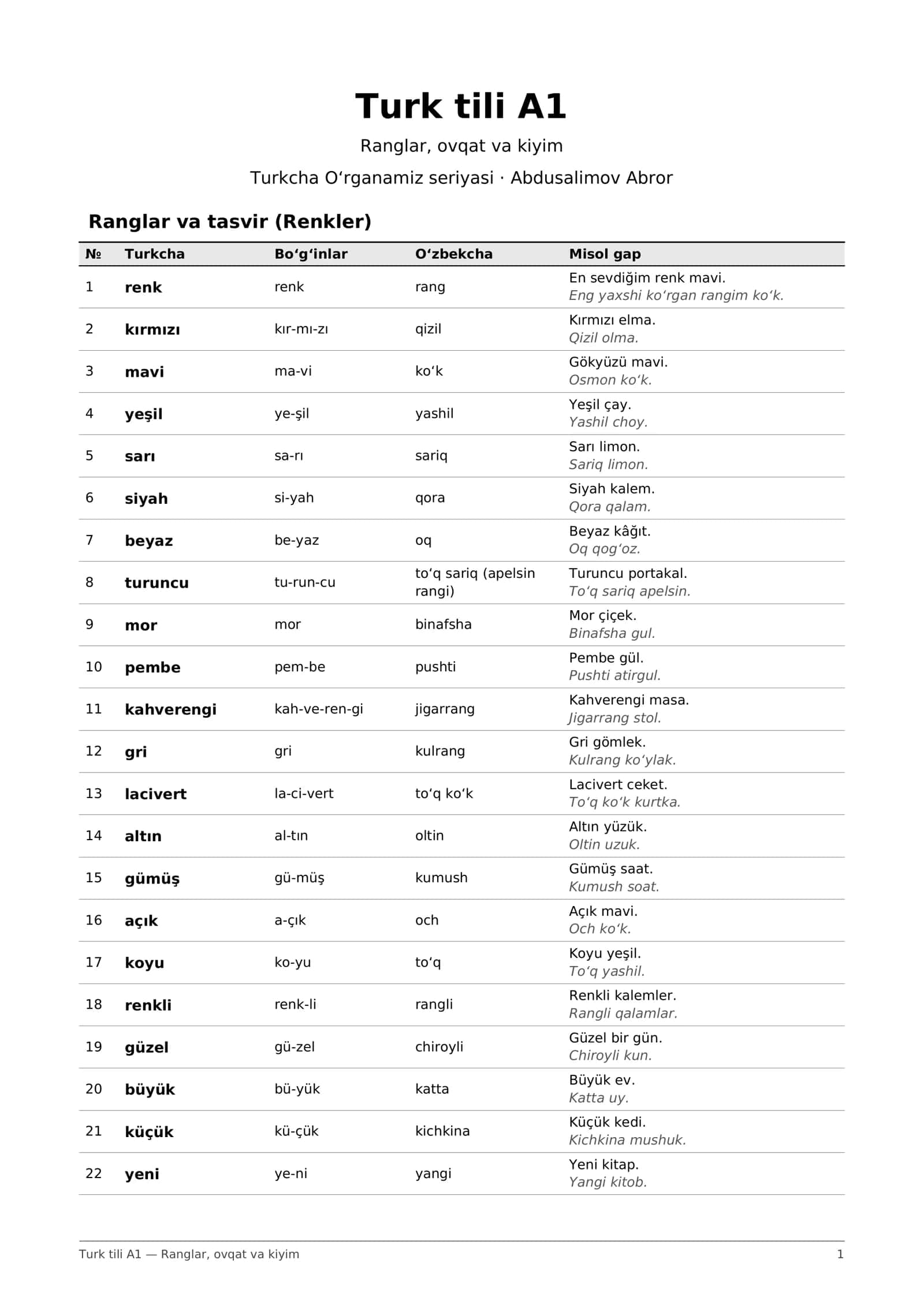Ranglar, ovqat va kiyim: A1 mini lug'at, 75 so'z + mashqlar (PDF) 1