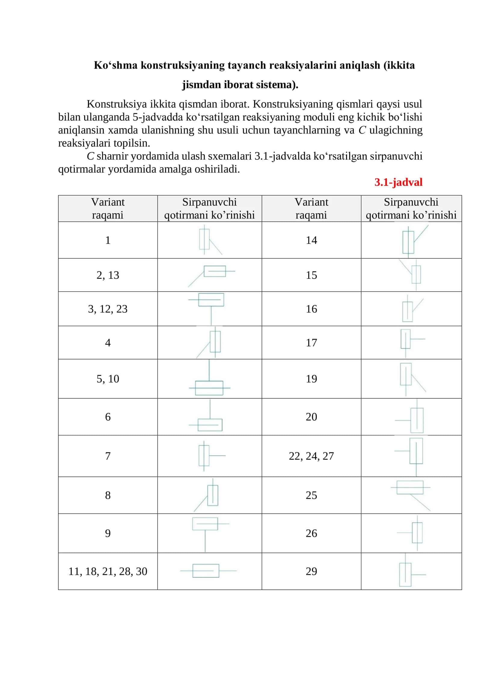 Ko‘shma konstruksiyaning tayanch reaksiyalarini aniqlash (ikkita jismdan iborat sistema) 1