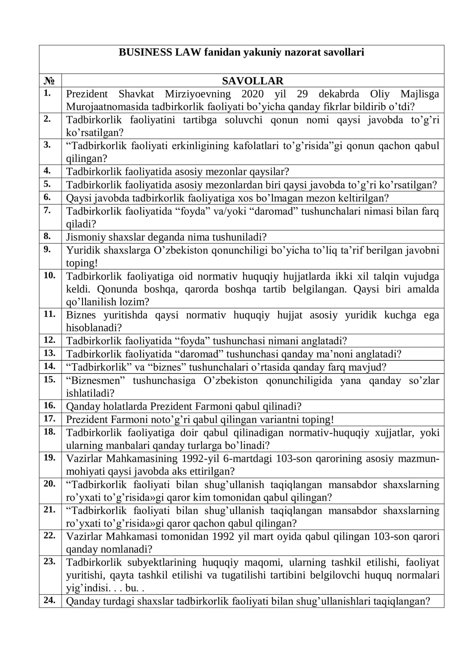 BUSINESS LAW fanidan yakuniy nazorat savollari 1