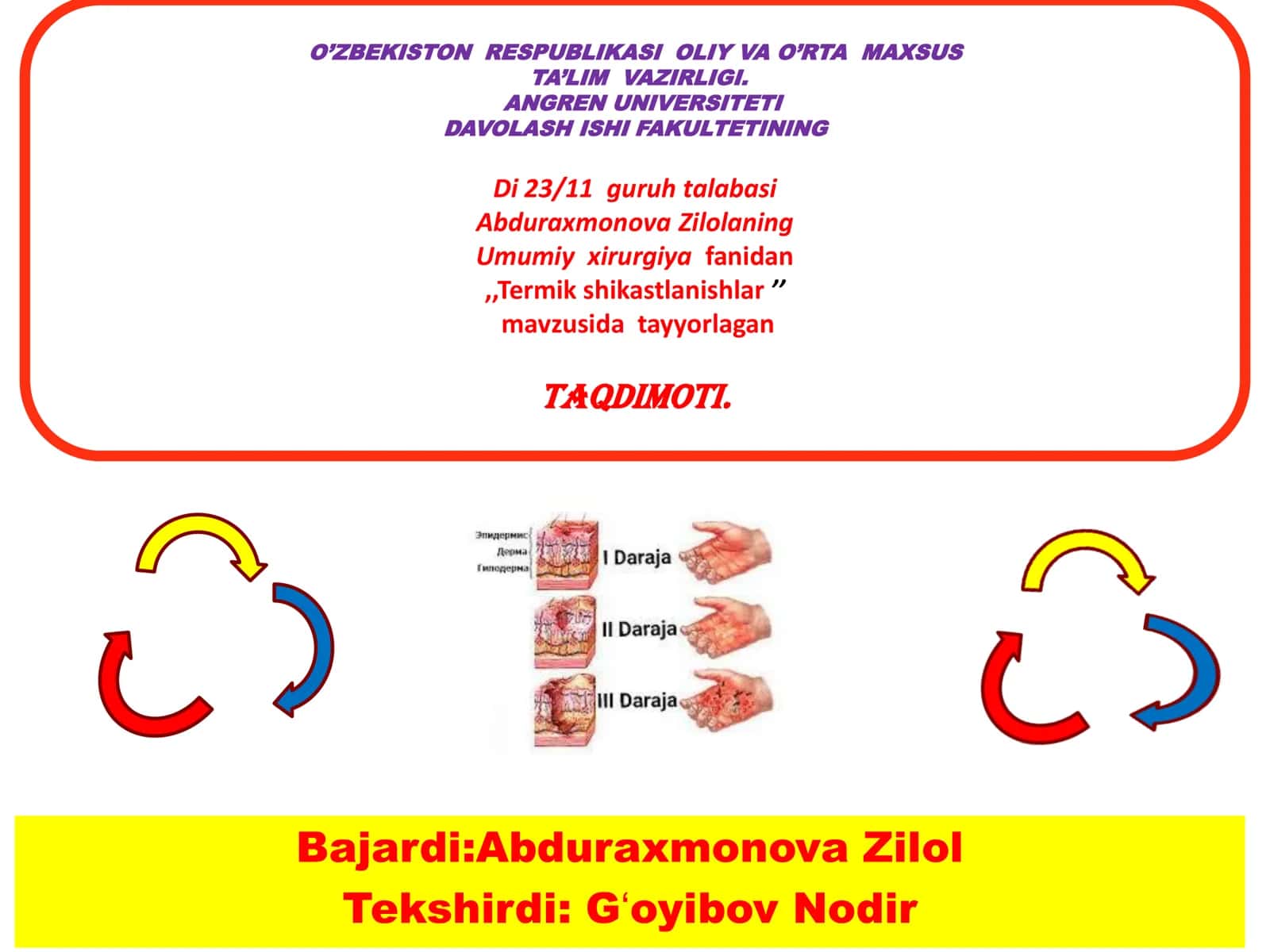 Termik shikastlanishlar 1