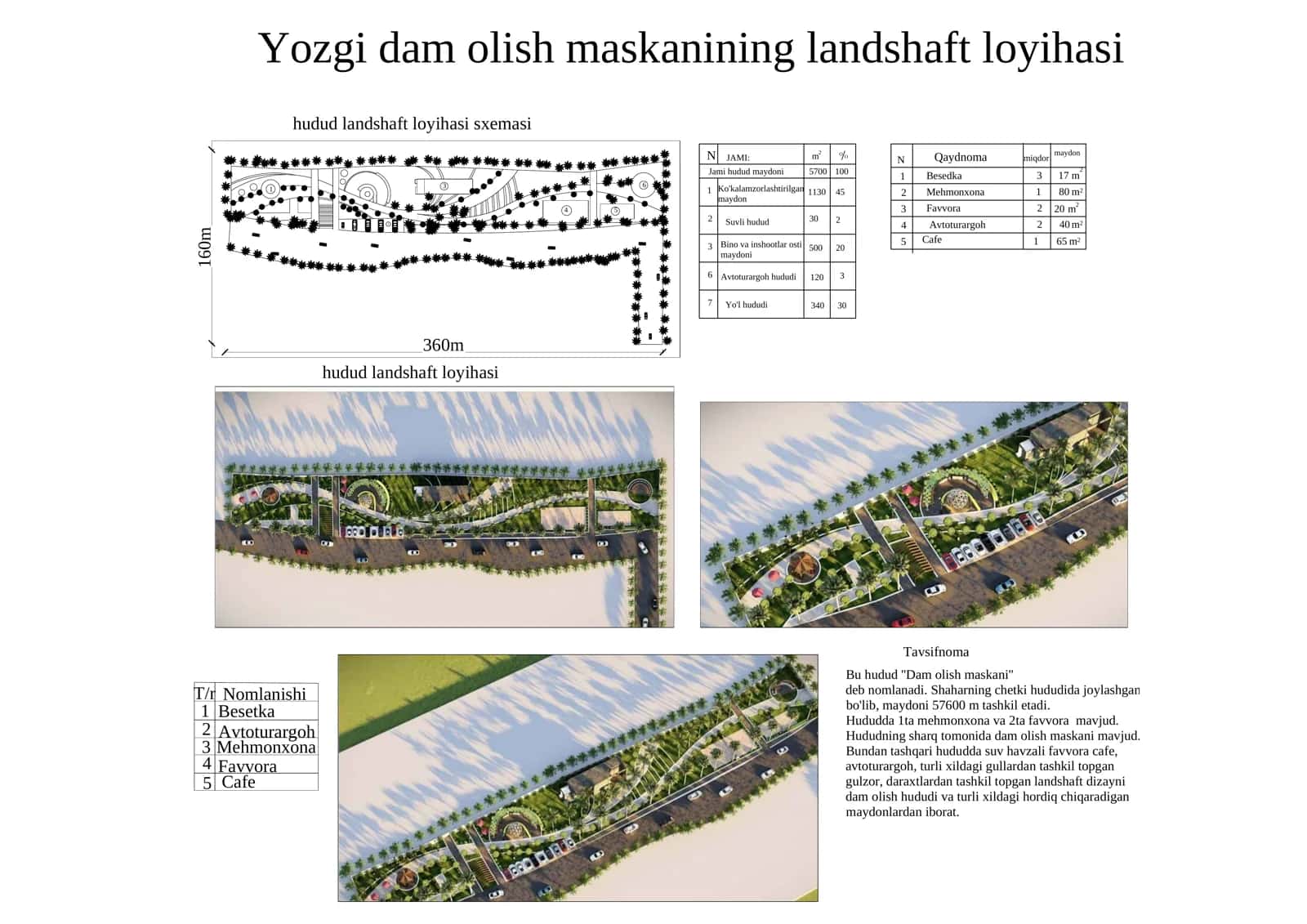 Yozgi dam olish maskanining landshaft loyihasi.pdf 1
