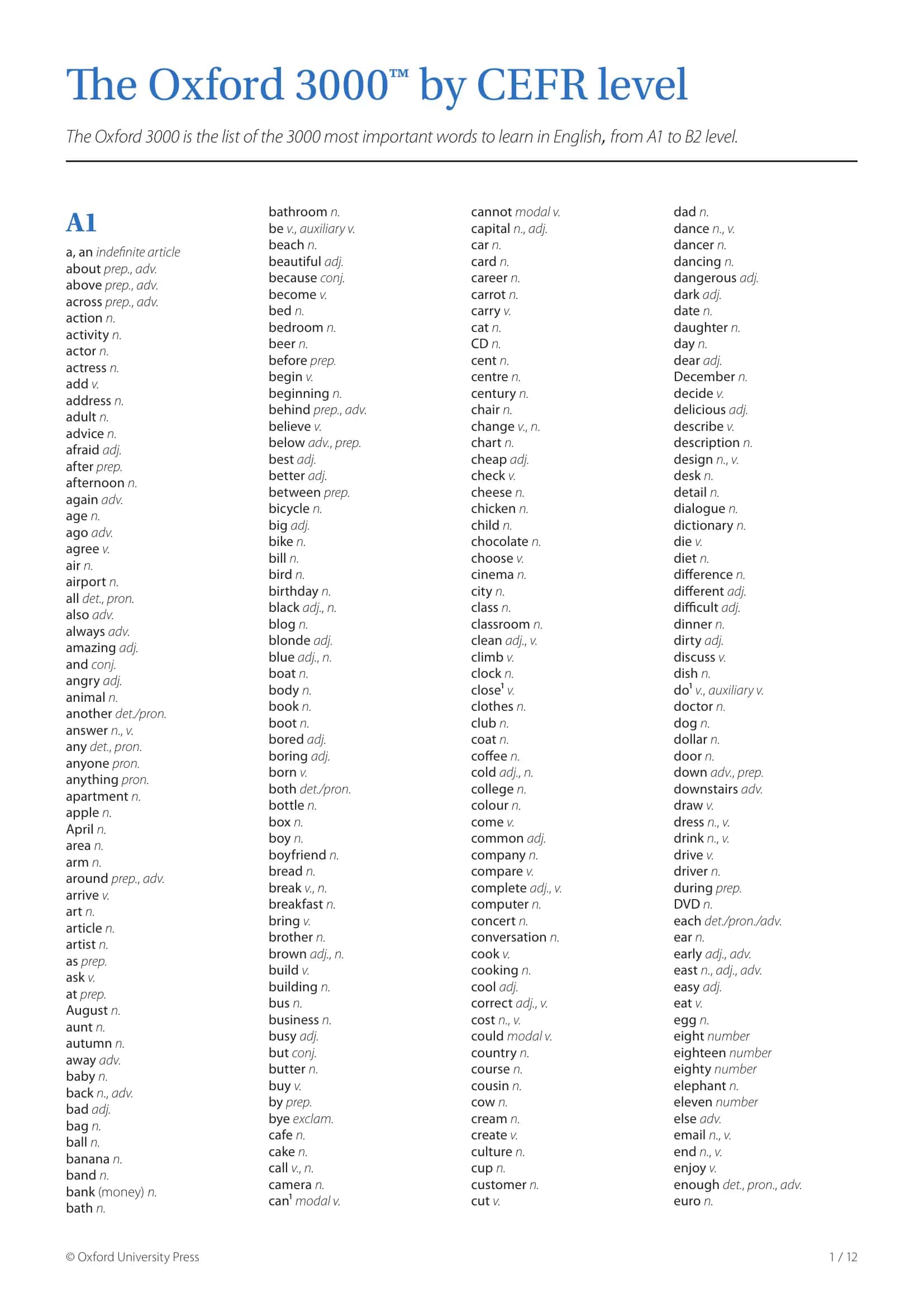 The Oxford 3000™ by CEFR level 1