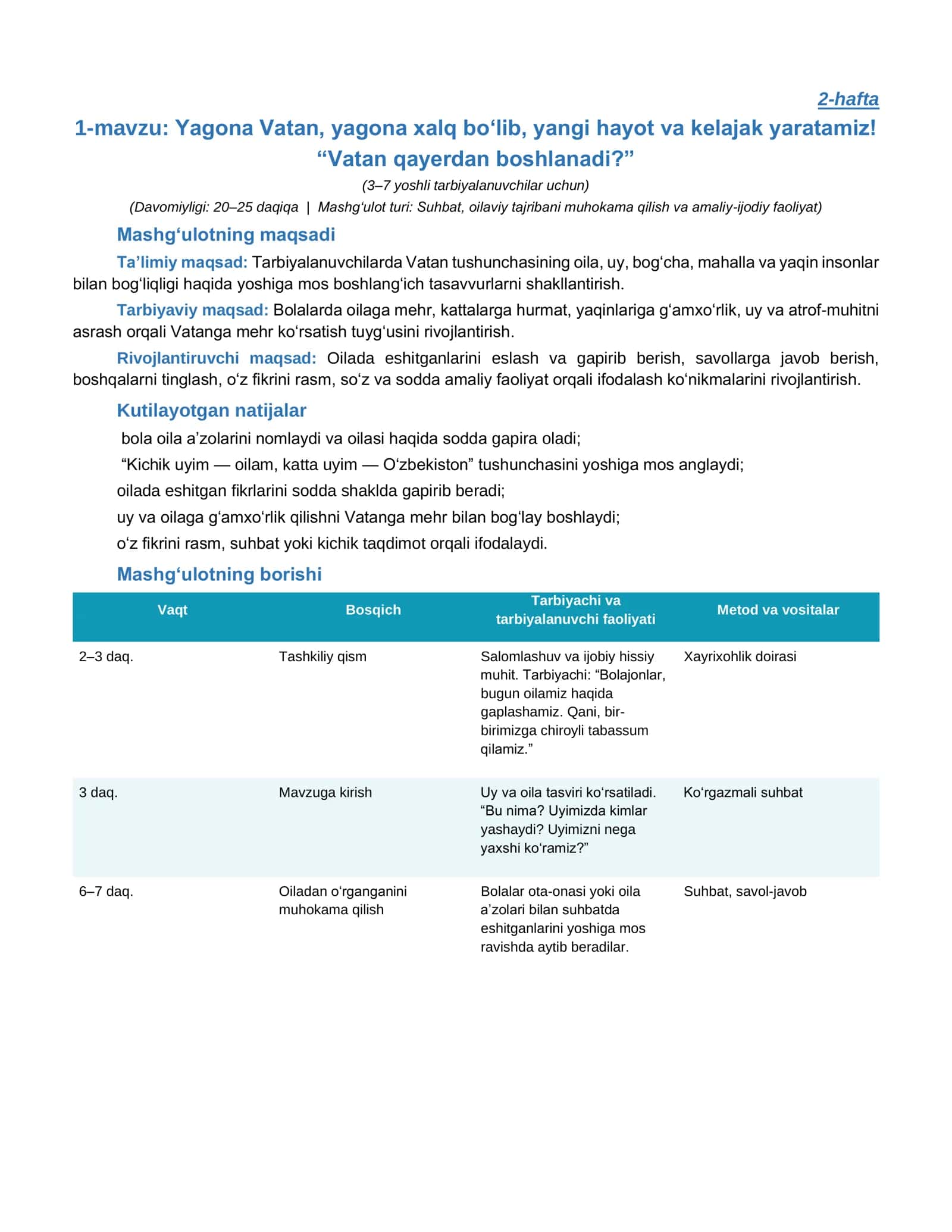 Yagona Vatan, yagona xalq 1