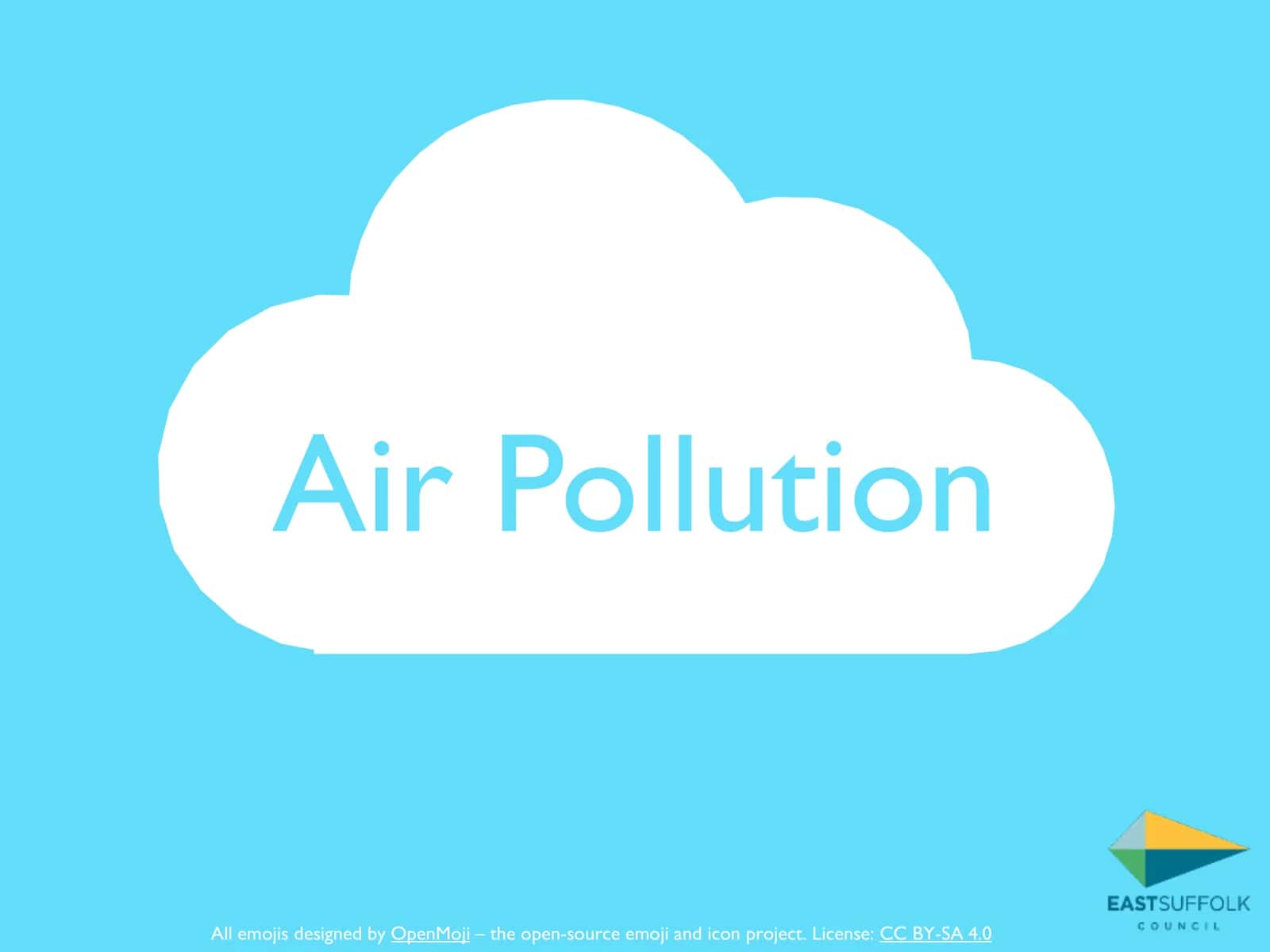 Air Pollution Lesson 1