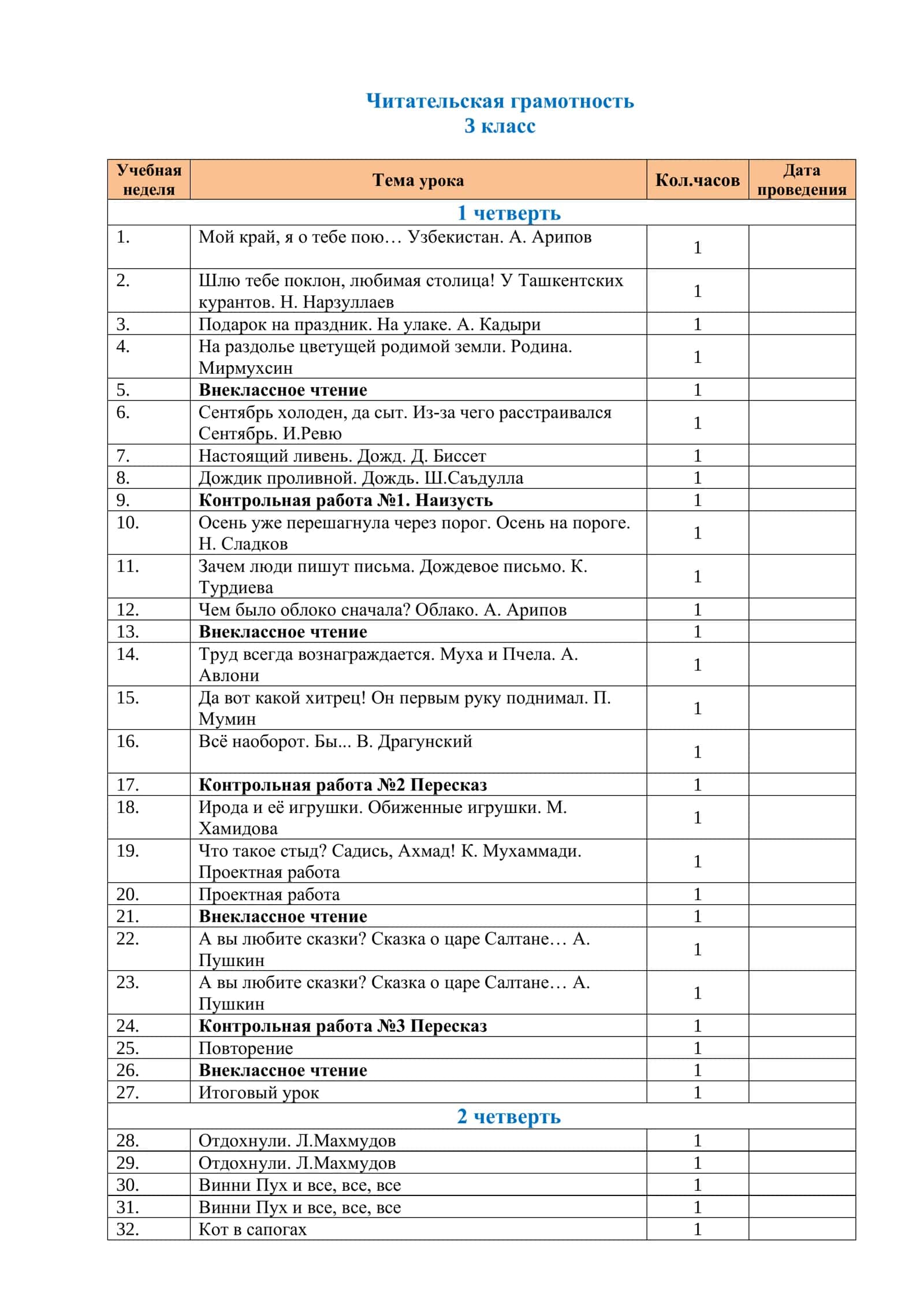 Читательская грамотность 1
