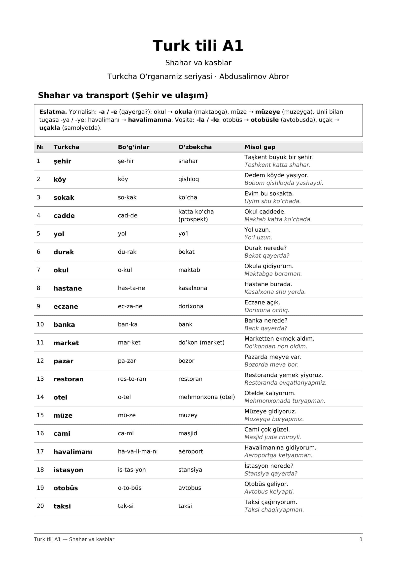 Shahar, transport va kasblar: A1 mini lug'at, 50 so'z + mashqlar (PDF) 1