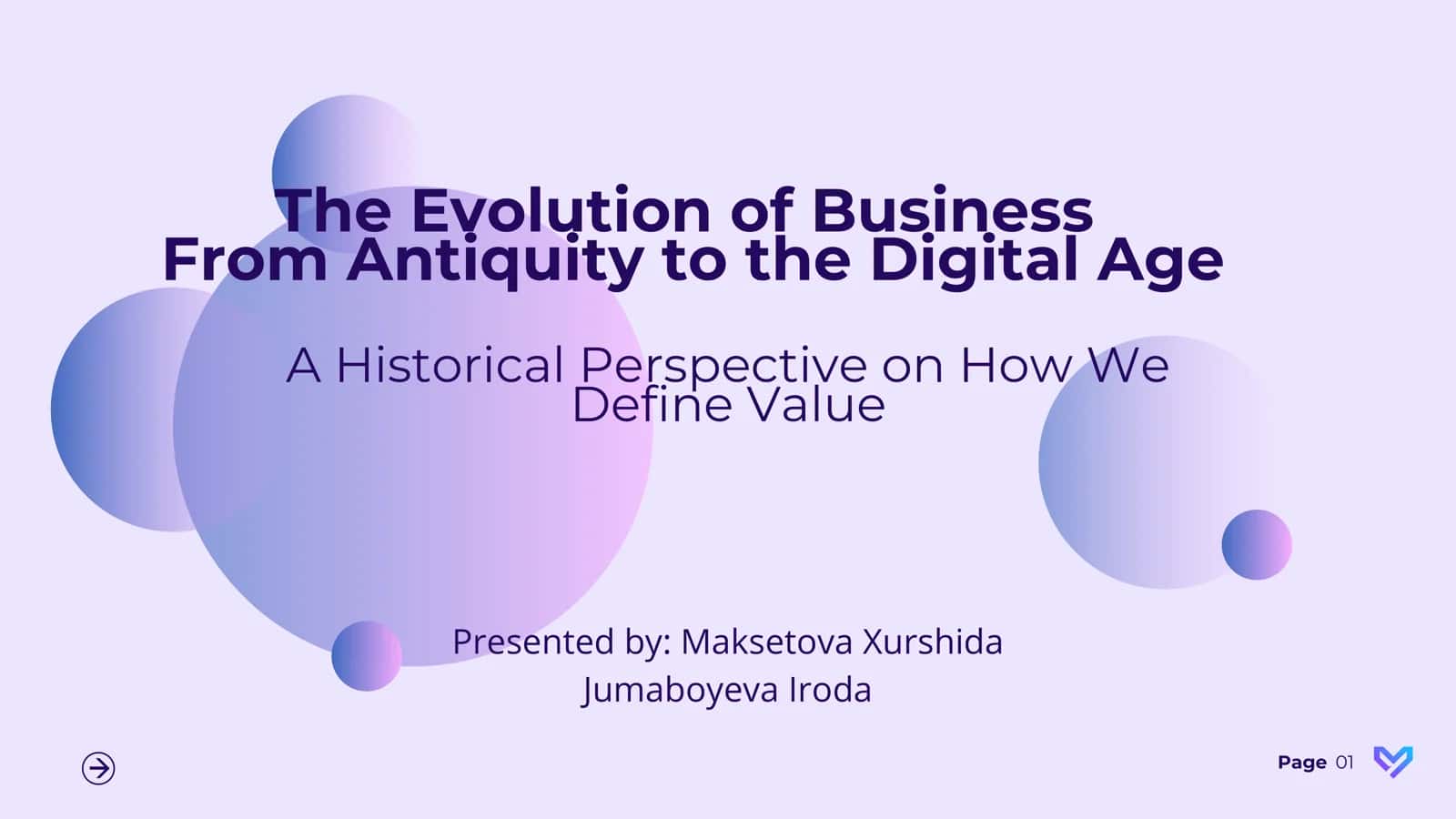 The Evolution of Business 1