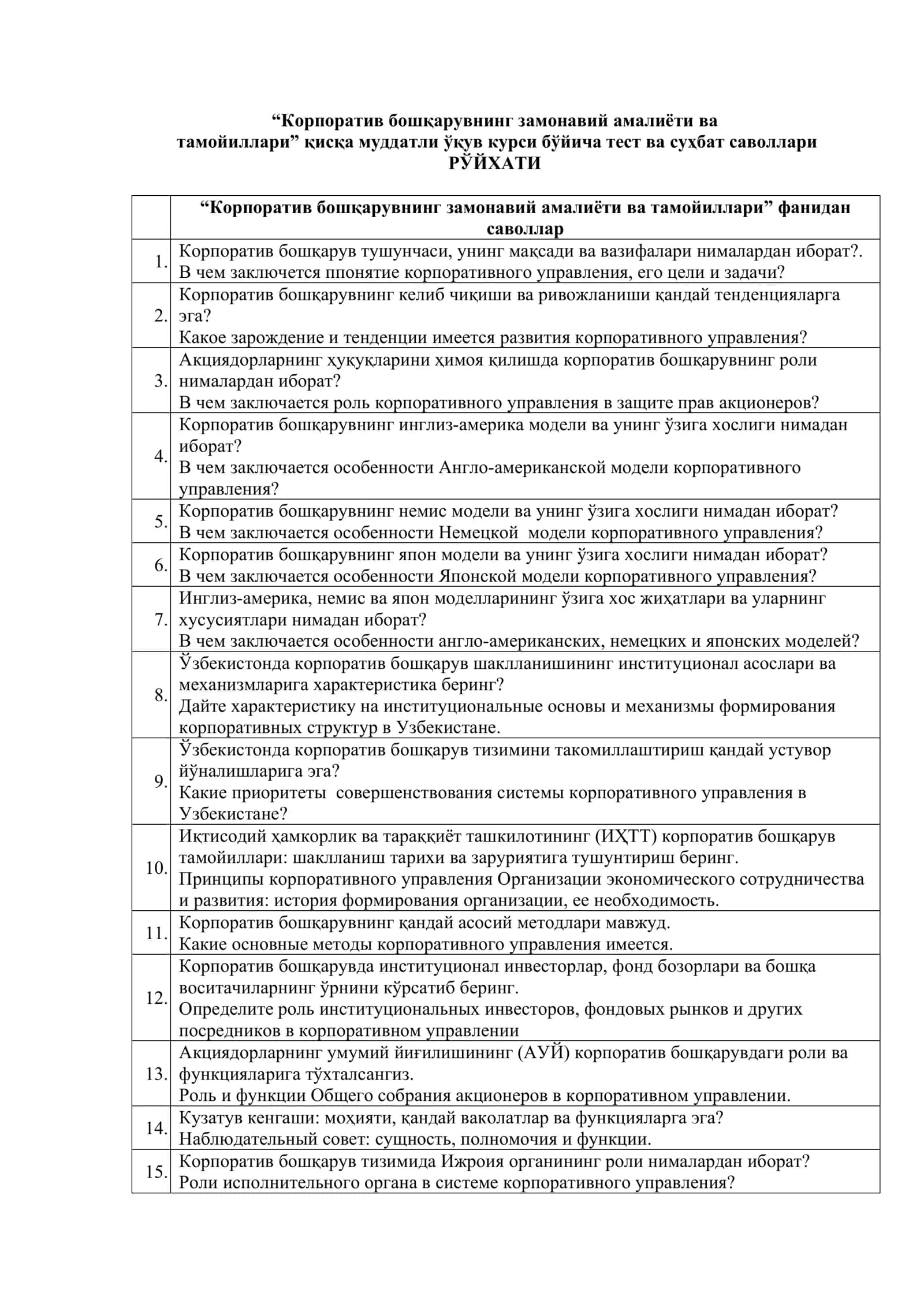 "Корпоратив бошқарувнинг замонавий амалиёти ва тамойиллари" кўрси 1