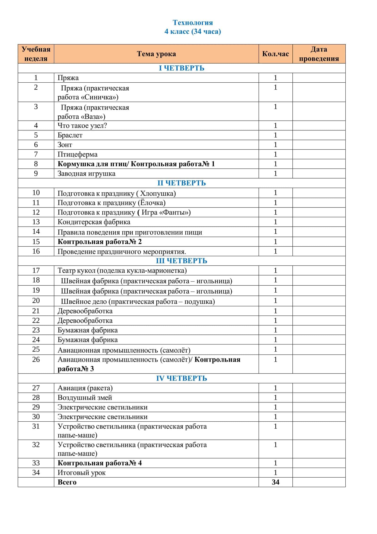 Технология 4 класс (34 часа) 1