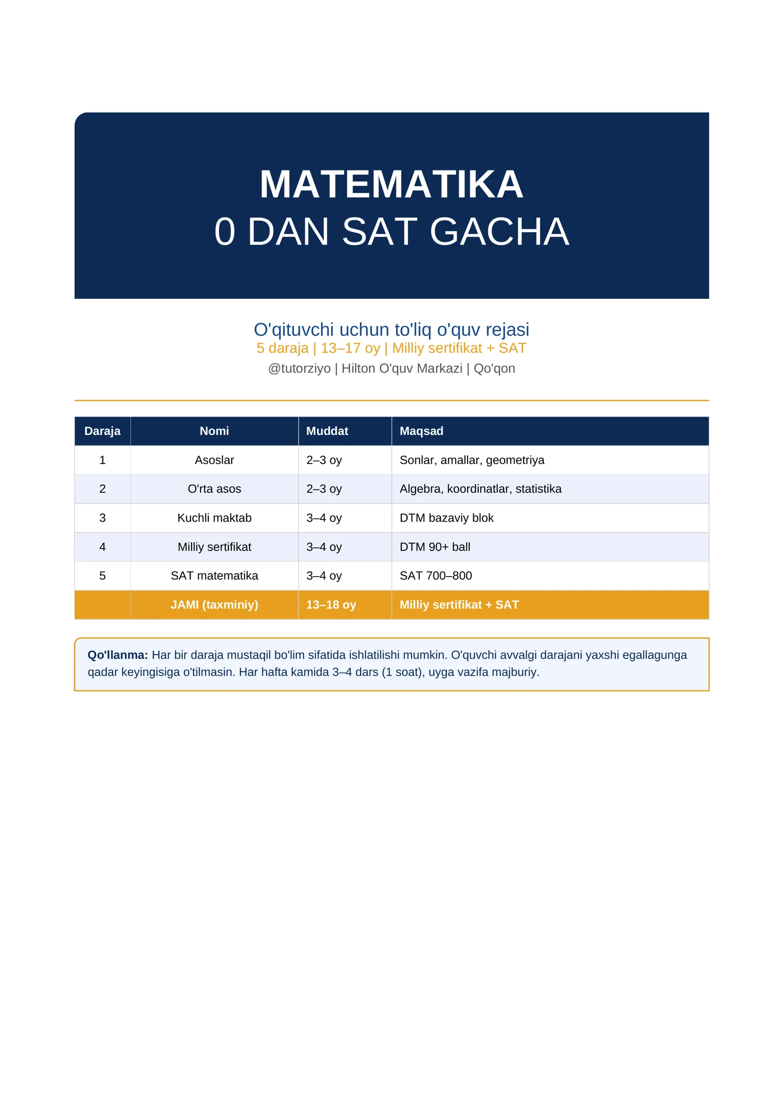 MATEMATIKA 1