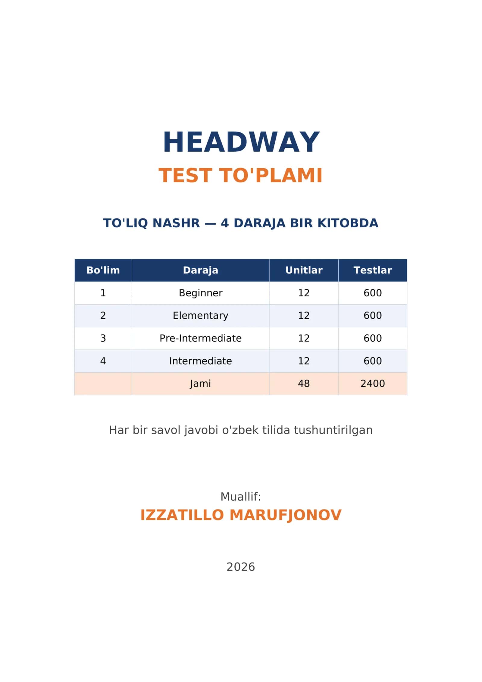 Kelajak markazi direktorligiga nomzodlar uchun ingliz tili test to'plami 1