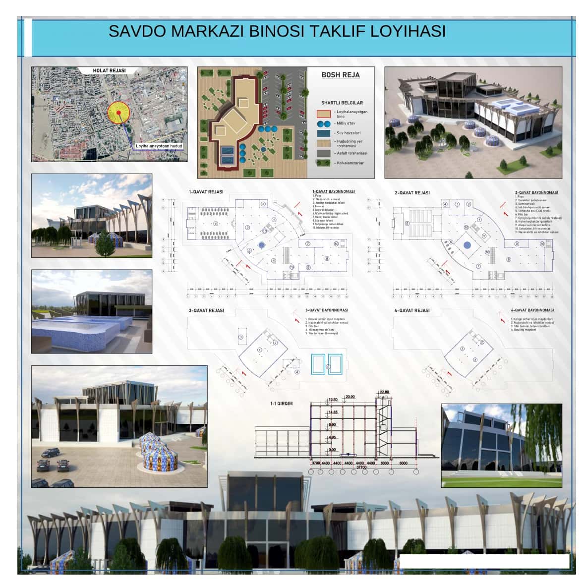 SAVDO MARKAZI BINOSI TAKLIF LOYIHASI.pdf 1