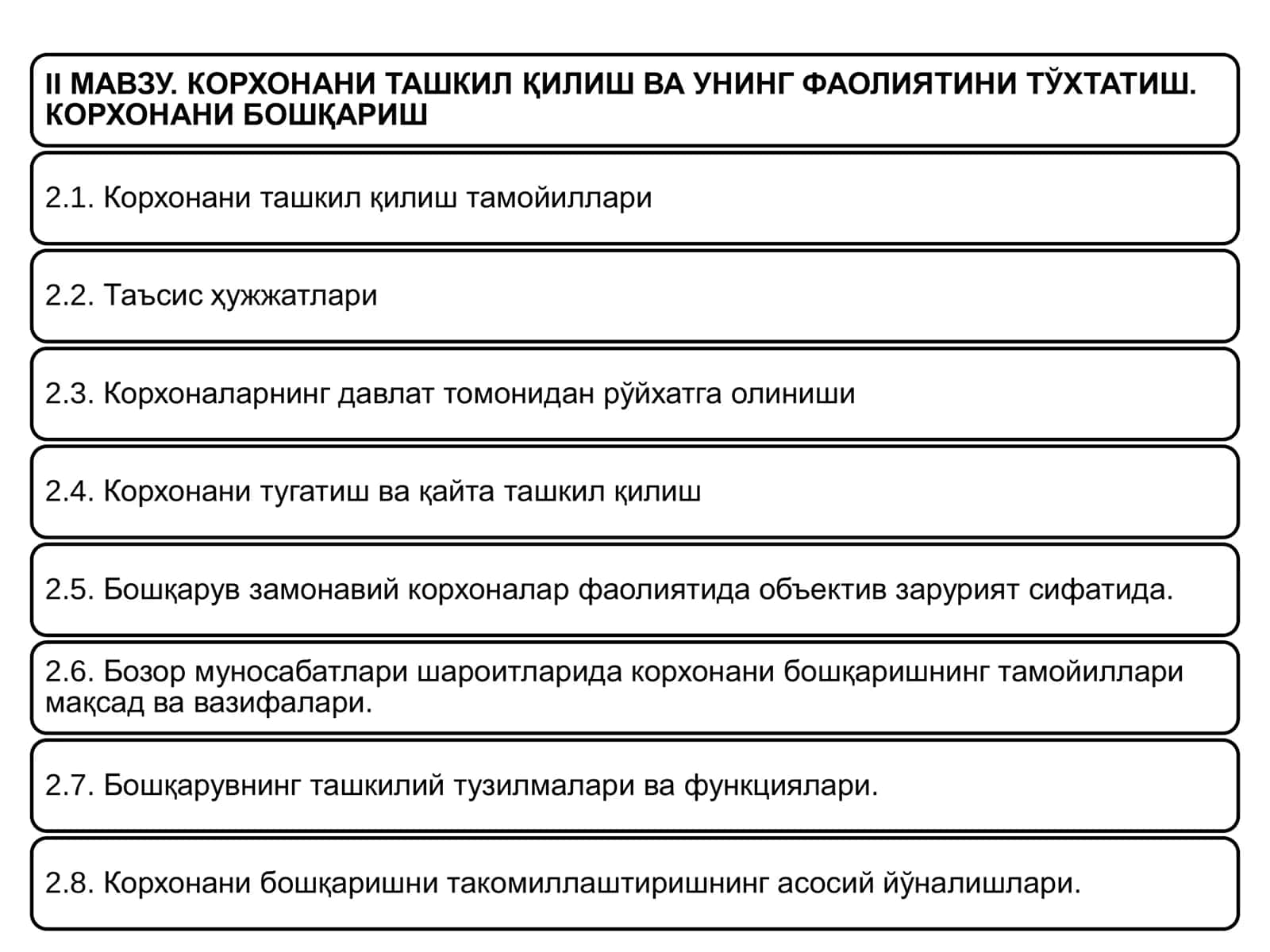 Корхонани ташкил қилиш тамойиллари 1