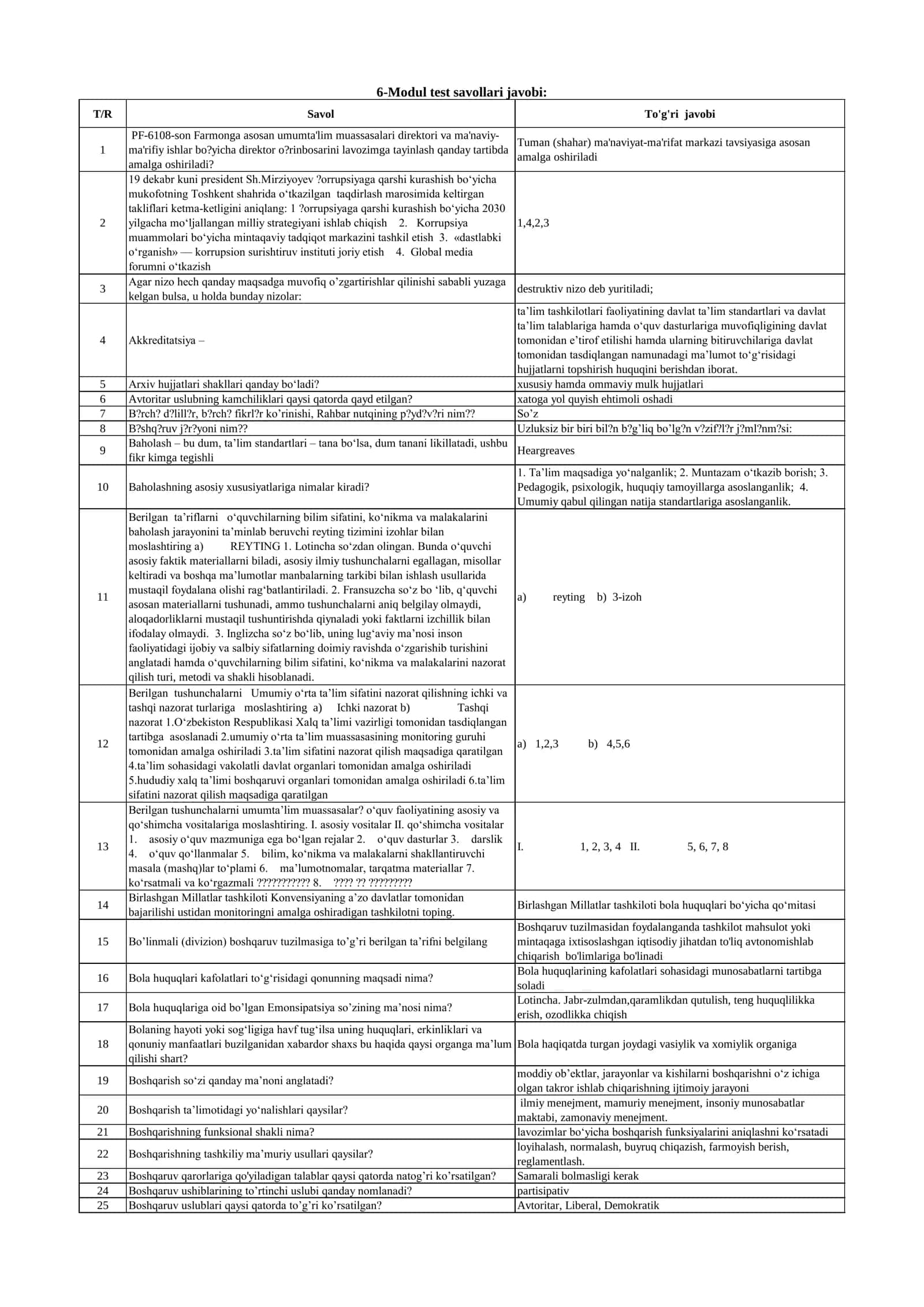 Menejerlik kursi test savollari va javoblari 1