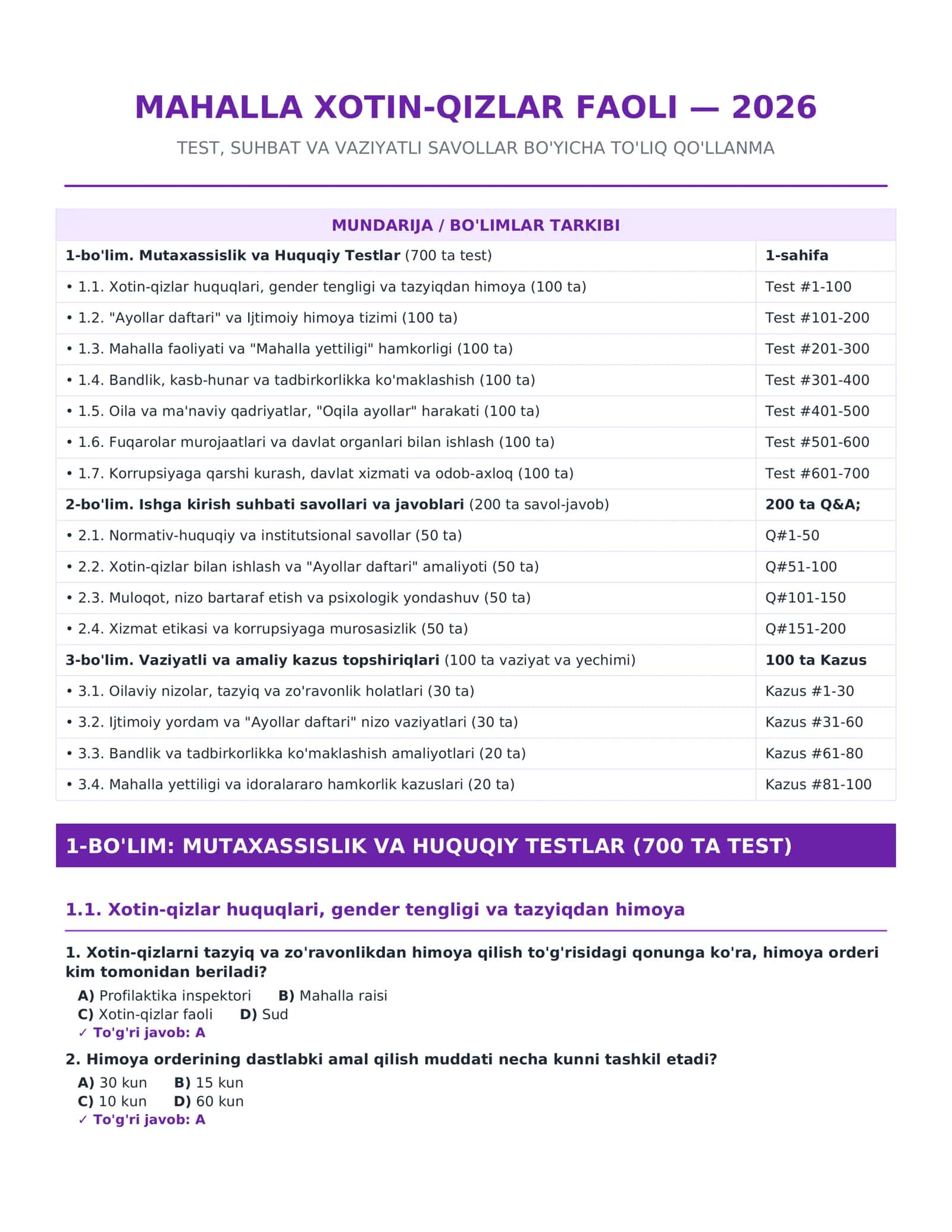 Mahalla xotin-qizlar faoli 2026 — 1000 ta test, suhbat va vaziyatli savollar 1